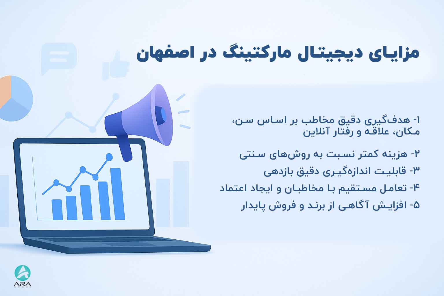 بهترین شرکت دیجیتال مارکتینگ در اصفهان - طراحی سایت سئو و پشتیبانی سایت