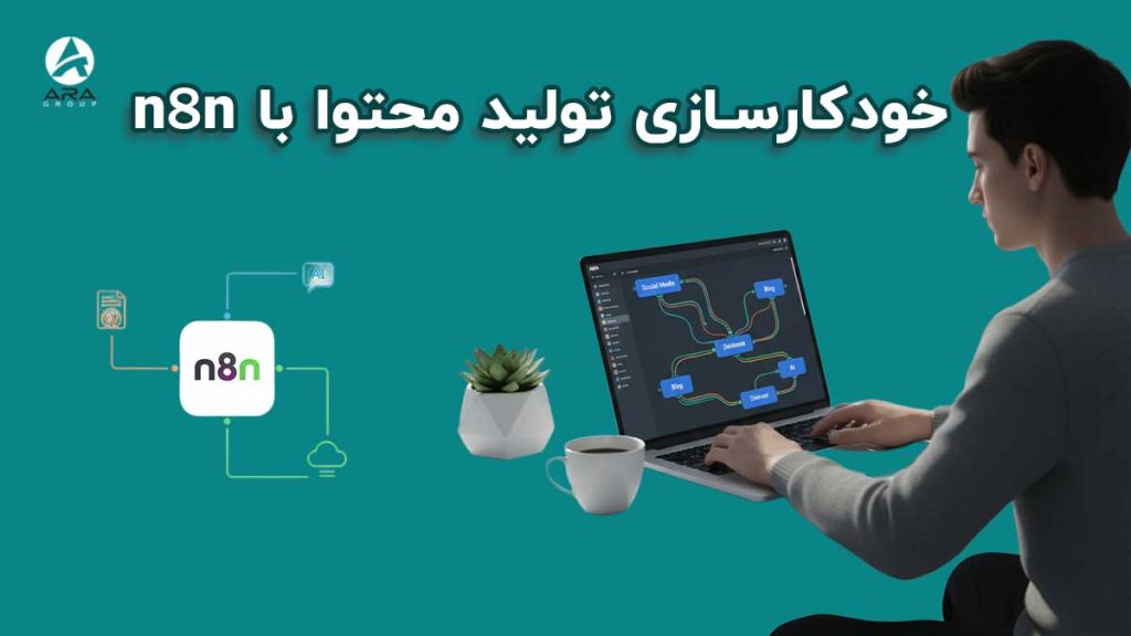 خودکارسازی تولید محتوا با n8n