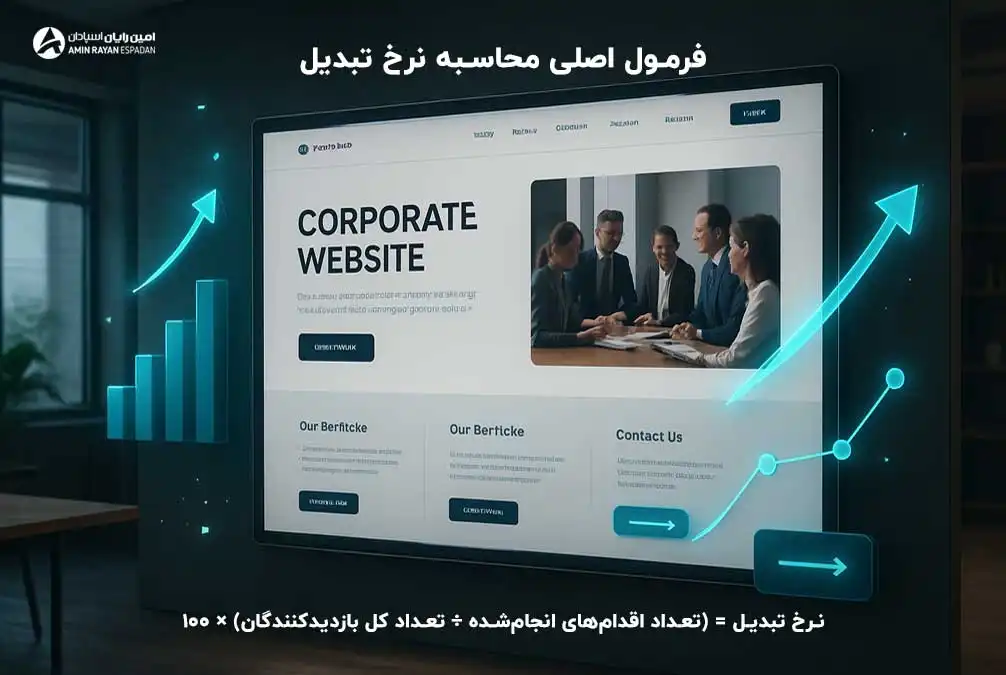 محاسبه نرخ تبدیل سایت