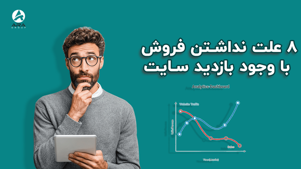 نداشتن فروش با وجود بازدید سایت