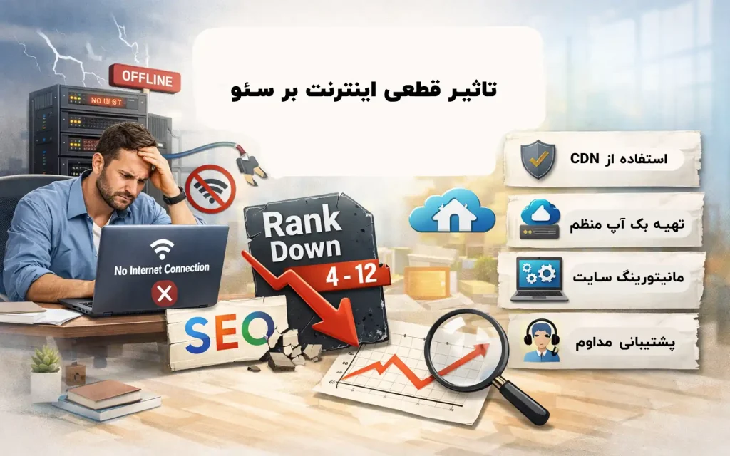 تاثیر قطعی اینترنت بر سئو + راهکارها