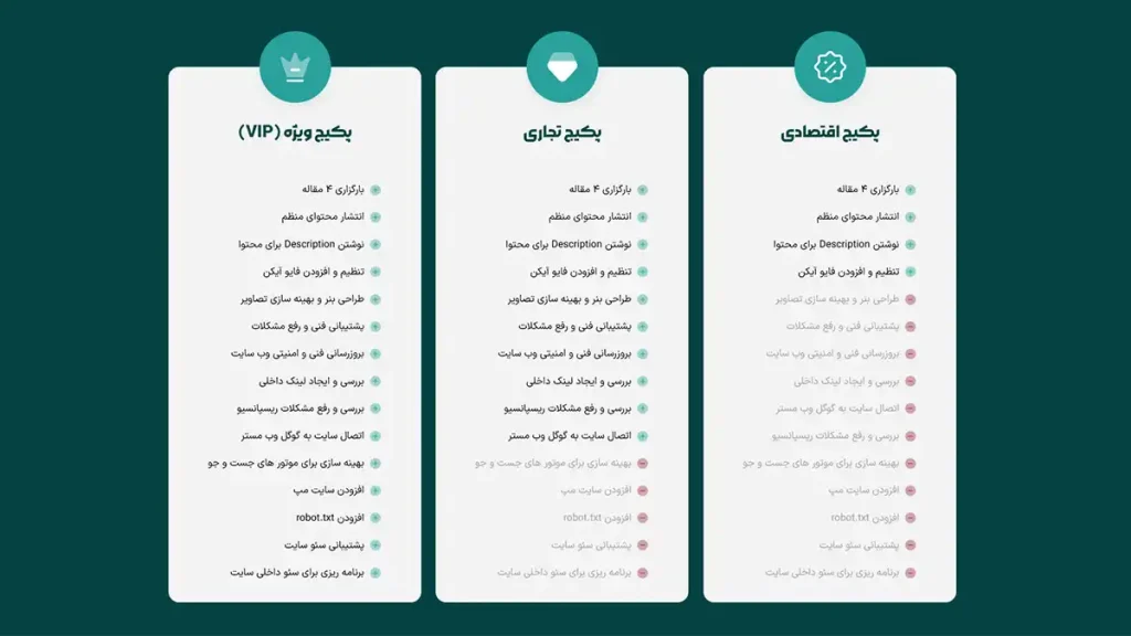 قیمت سئو سایت در سال 1405